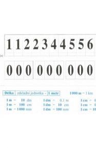 Hra pro tvoření čísel - Nuly a číslice