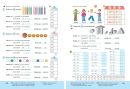 Živé počítání 2. díl – pracovní sešit k učebnici Matematika 1 (2. vydání)